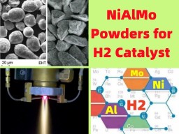 AMTmetalTech Raney Nickel NiAlMo Powder for Electrolytic Hydrogen Cathode Mesh Plasma Spraying