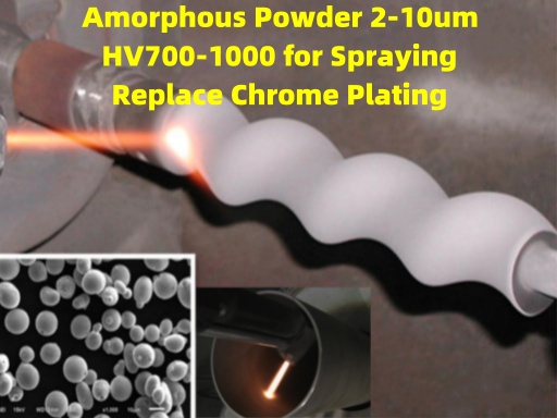 AmorphousFeSprayingPowder