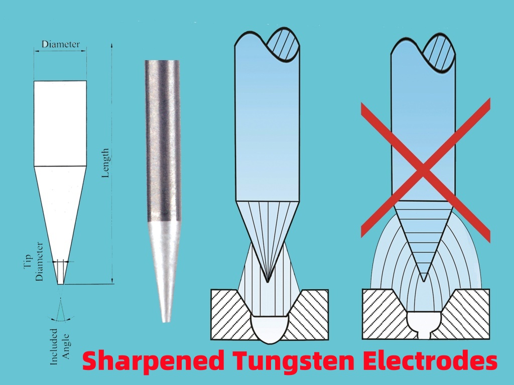 AMTmetalTech Sharpened Tungsten Electrode & Cemented Carbide Hardmetal Needle Rod AMTmetalTech Sharpened Tungsten Electrode & Cemented Carbide Hardmetal Needle Rod